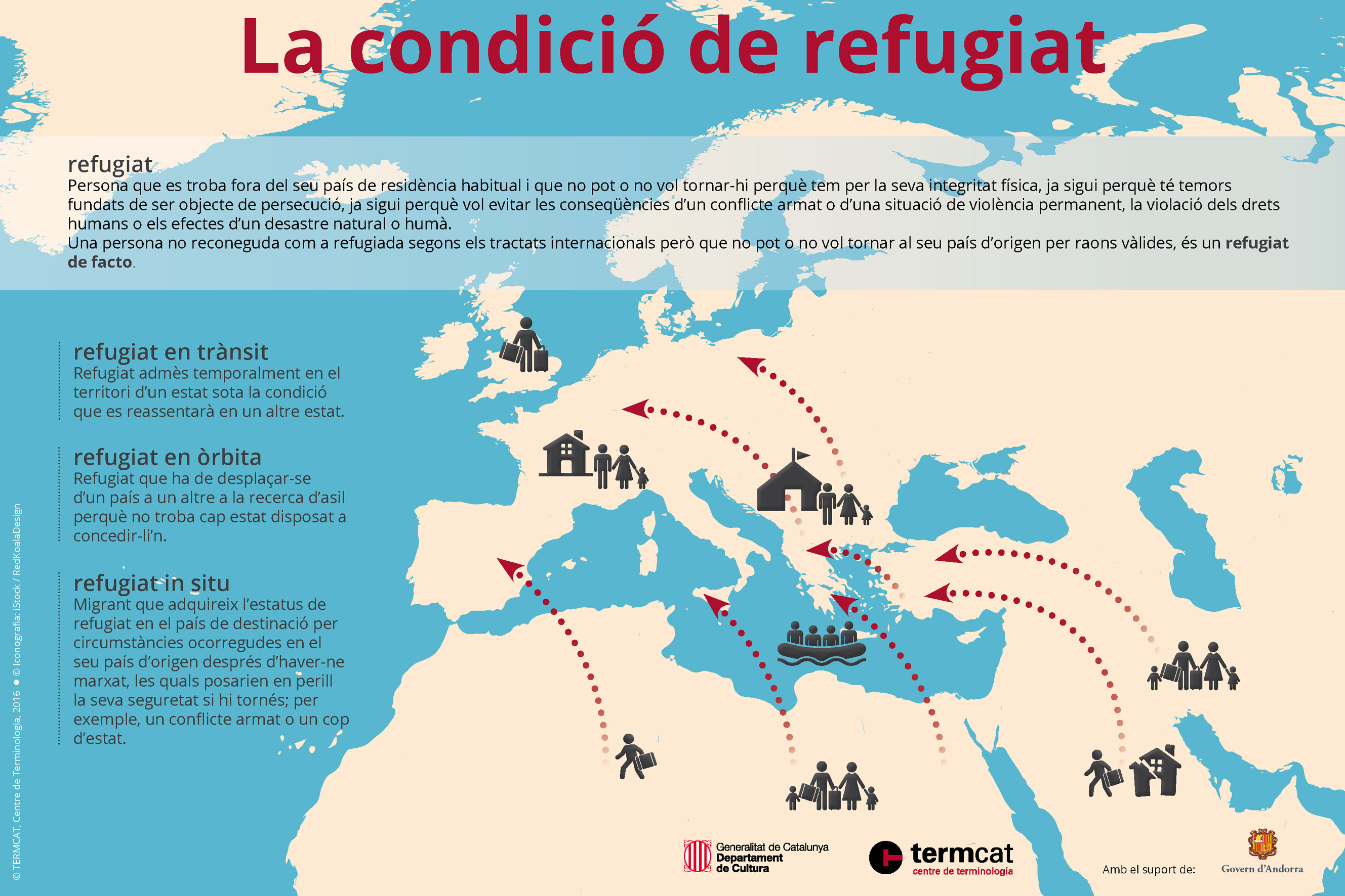 El TERMCAT publica un diccionari sobre moviments migratoris amb el suport d'Andorra