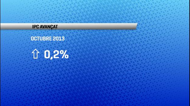 L'IPC avançat de l'octubre se situa en un 0,2%