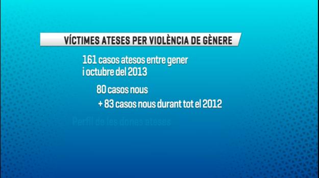 Augmenten els casos de violència de gènere