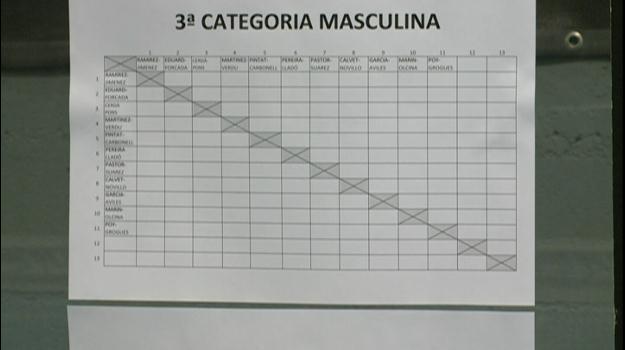 Dissabte comença la primera lliga de pàdel d'Andorra