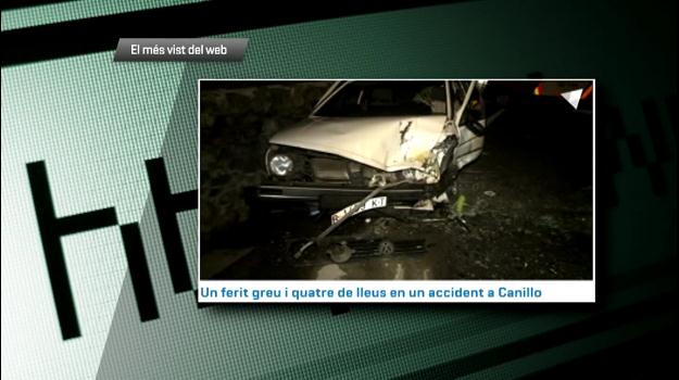 L'accident a la CG2 i l'article sobre Andorra del correponsal de El País, el més vist al web