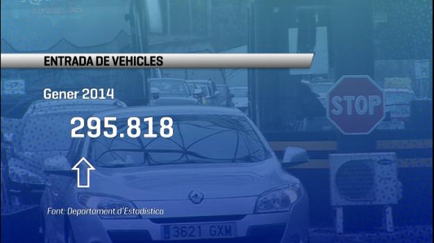 Prop de 300.000 vehicles van accedir a Andorra al gener