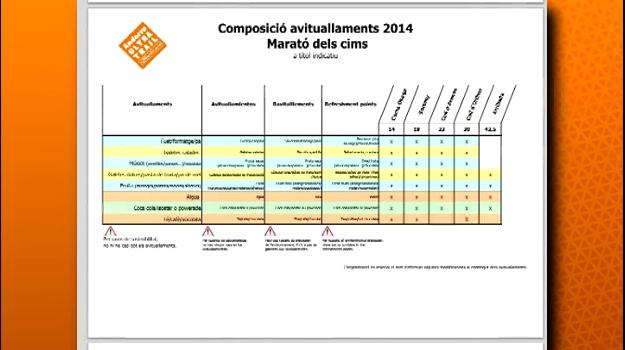 Disponible la guia on-line de l'Andorra Ultra Trail