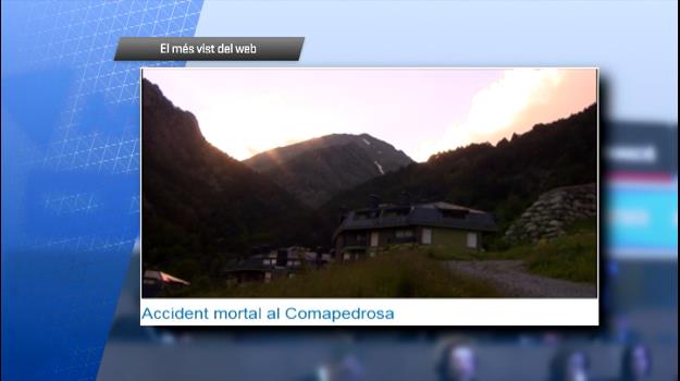 L'accident mortal al Comapedrosa, el més vist al web