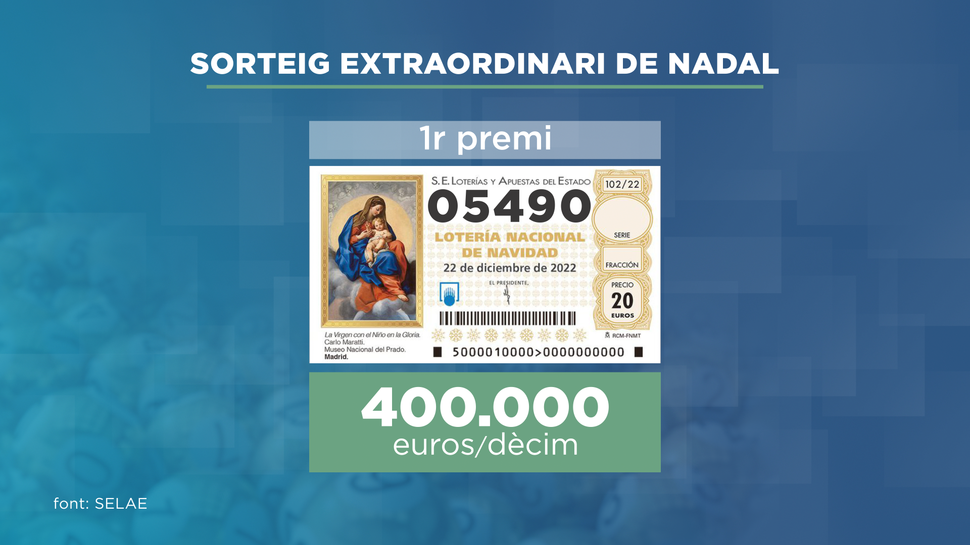 05490, el 'Gordo' de la Loteria de Nadal