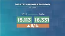 16.300 empreses, una per cada cinc habitants