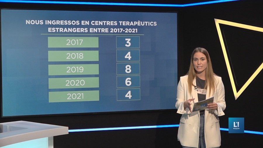 25 menors han estat derivats a centres terapèutics externs els últims cinc anys