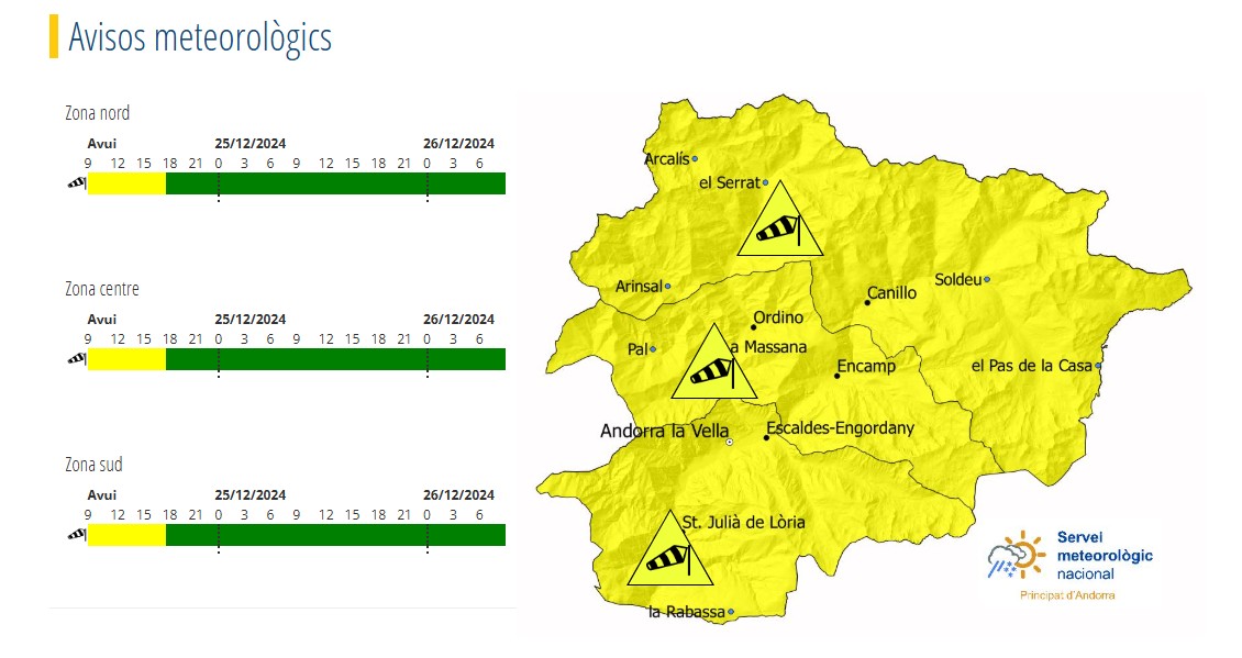 Activat l'avís groc per vent