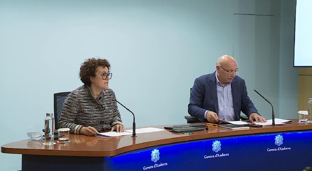 Els ajuts a l'habitatge augmenten un 41,5% fins a superar els 3 milions d'euros