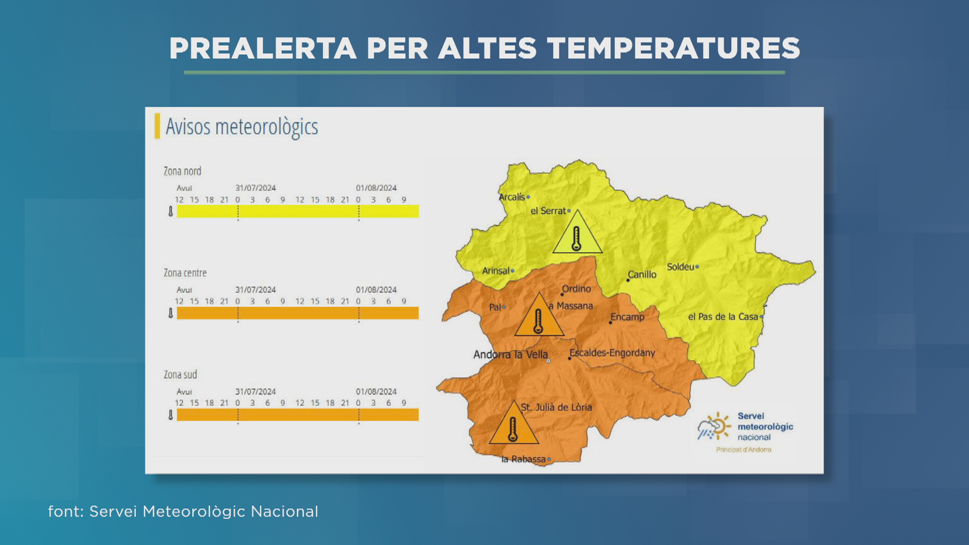 Alerta per onada de calor: què hem de fer?