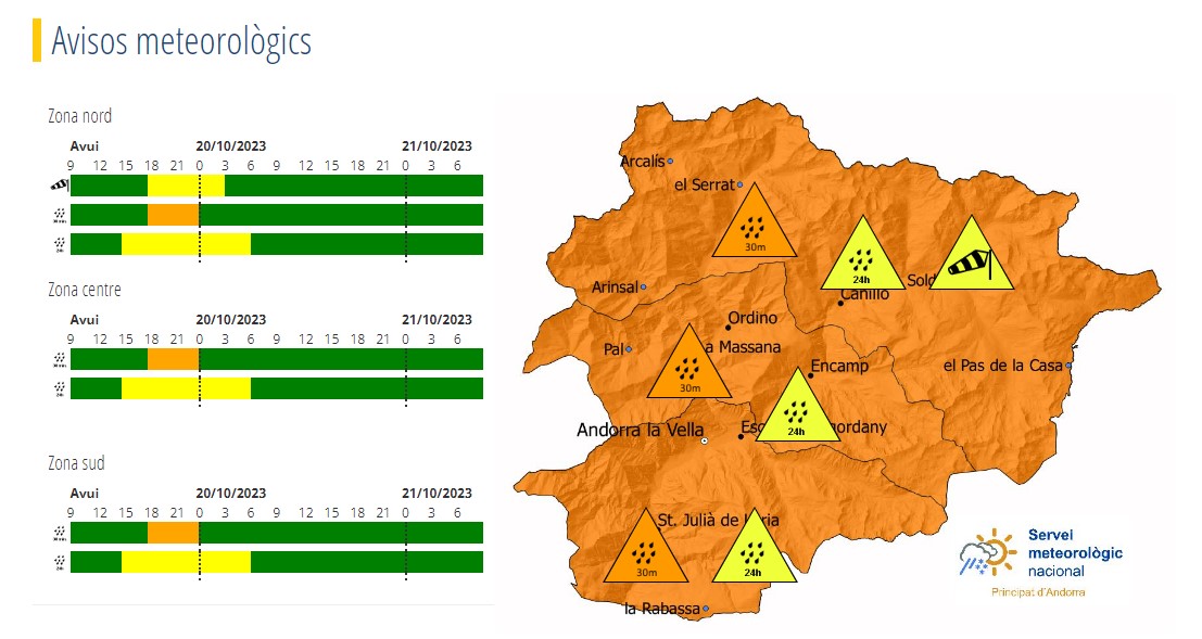 Activat l'avís taronja per precipitacions intenses i a