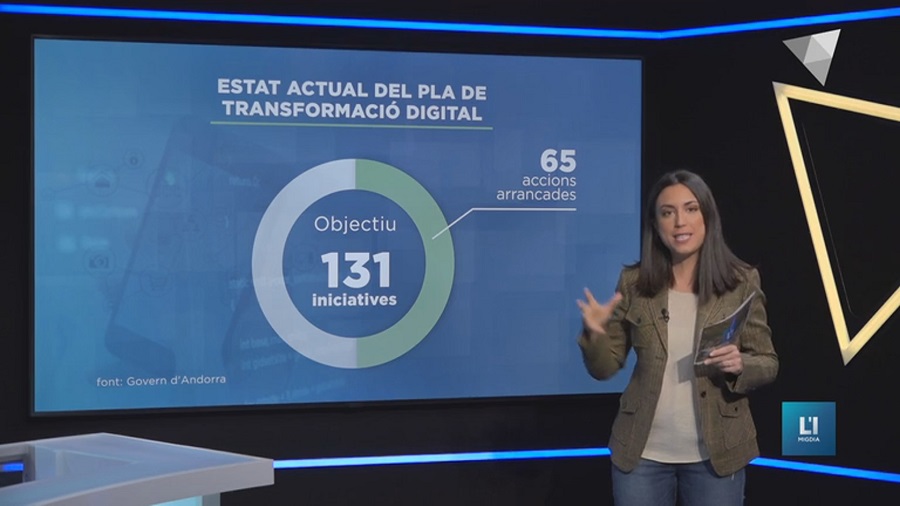 L'anàlisi: els grans eixos del pla de transformació digital 