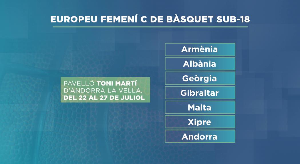 Andorra acollirà al juliol l'Europeu sub-18 femení de bàsquet