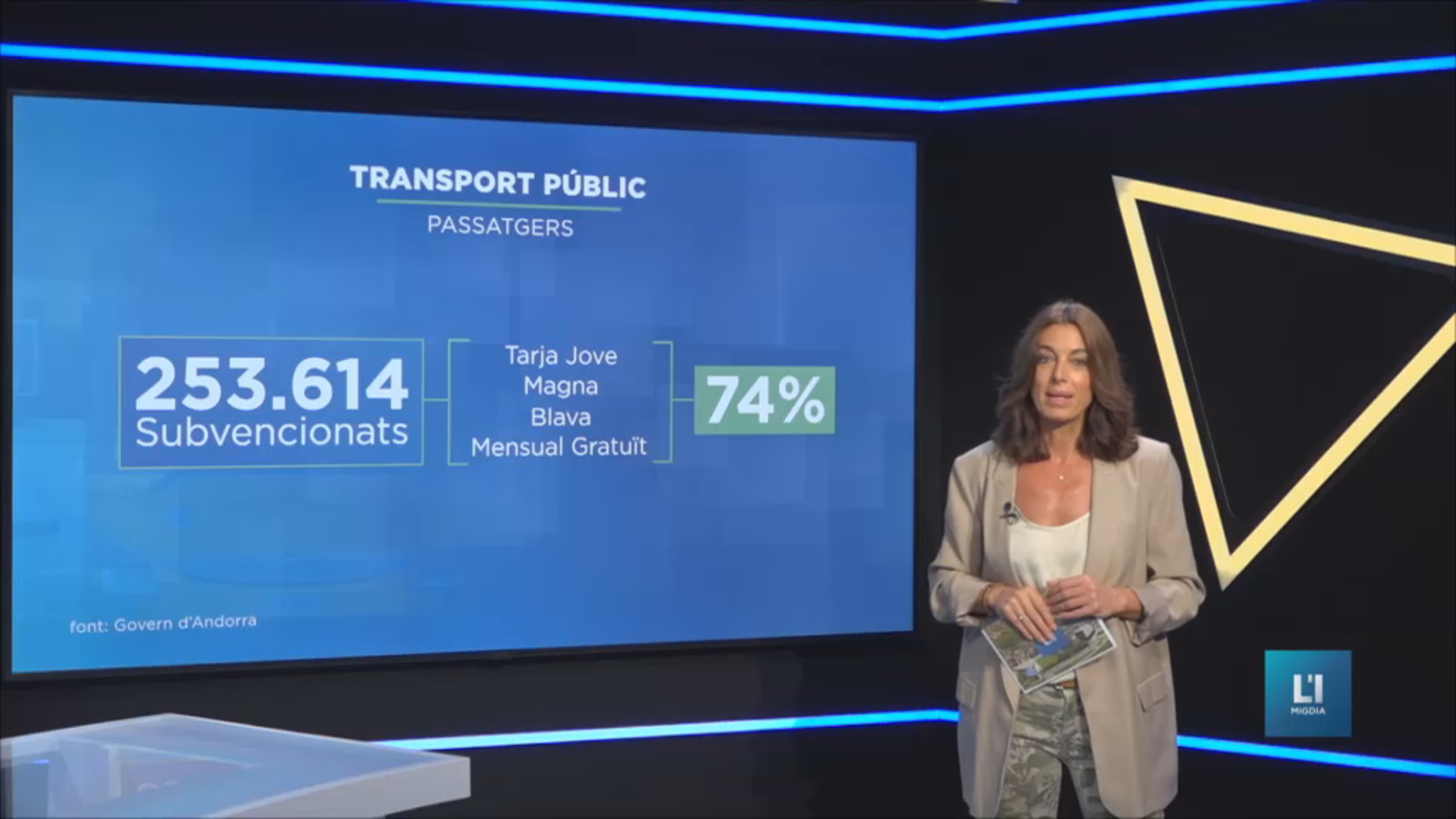 Andorra celebra la Setmana Europea de la Mobilitat Sostenible amb l'objectiu d'evitar el vehicle a l'hora de desplaçar-se