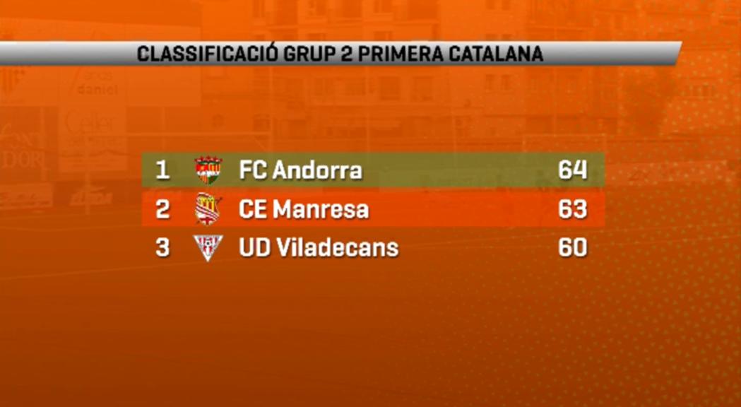 L'Andorra depèn d'ell mateix per a l'ascens directe