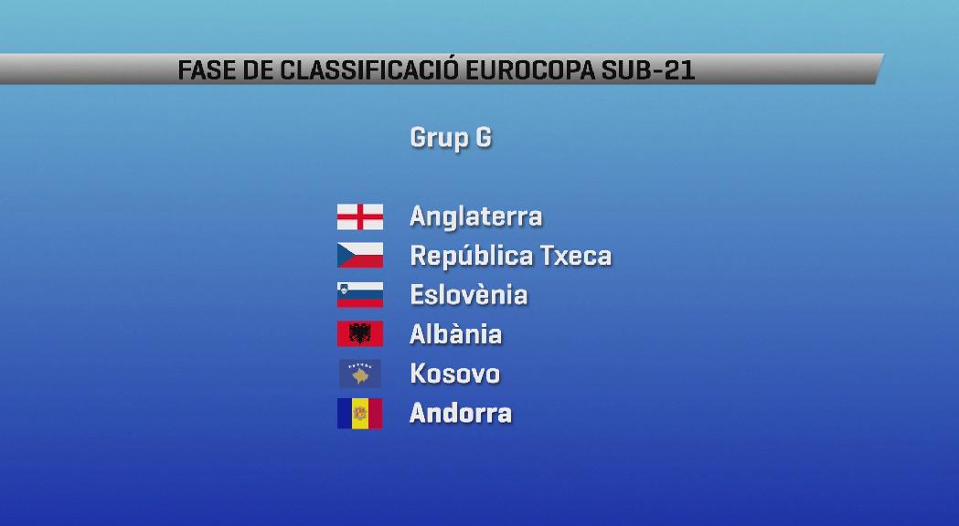 Anglaterra es torna a aparèixer en el camí d'Andorra en el Preuropeu sub-21 de futbol