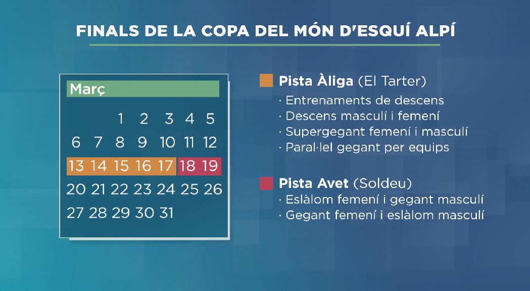 Aprovat el programa de les finals de la Copa del Món