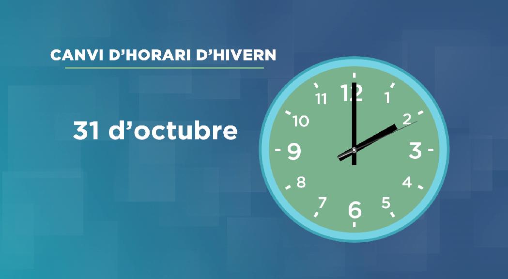 Arriba el canvi d'hora d'hivern: a les 3 de la matinada seran les 2