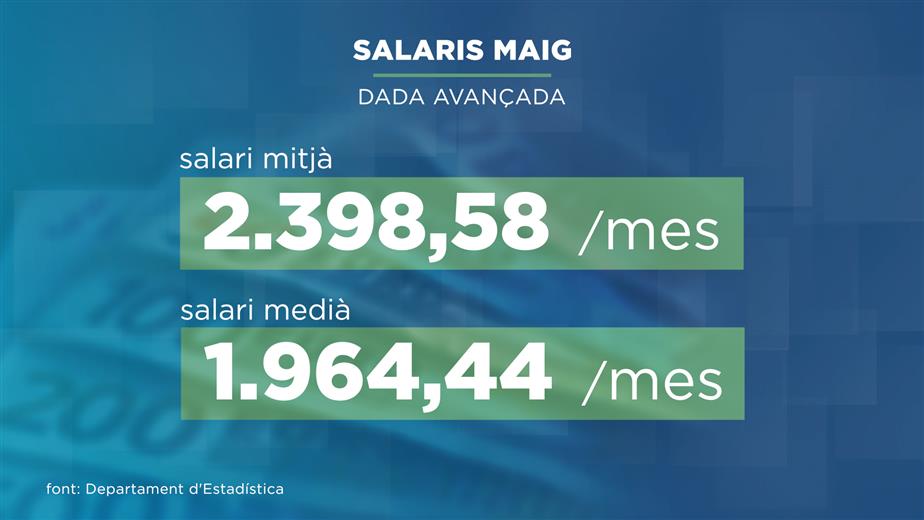 El departament d'Estadística també avanç