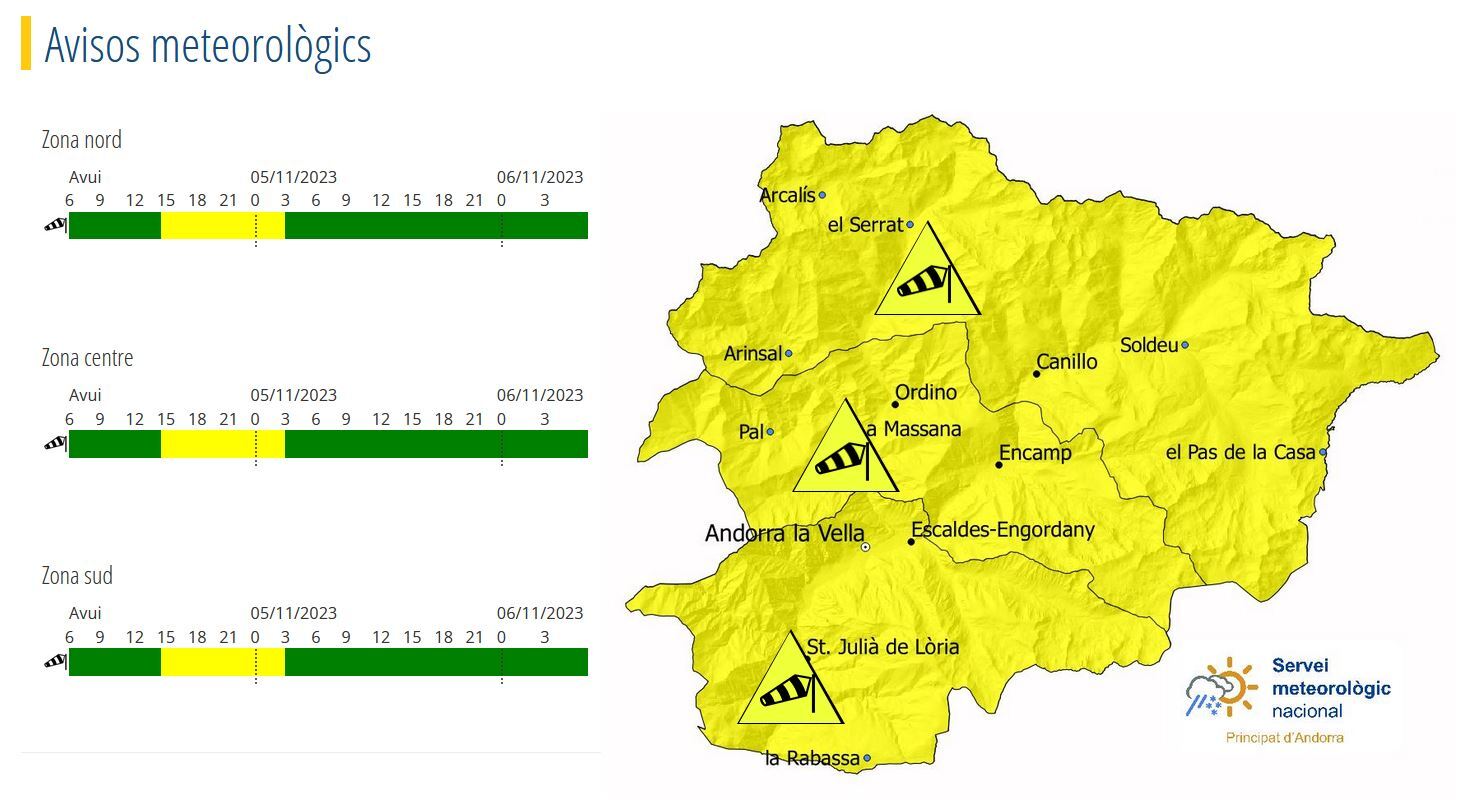 Avís groc per fort vent