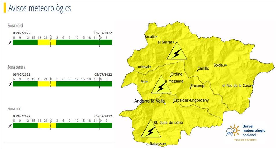 El Servei Meteorològic Nacional ha activat l'av&iacute