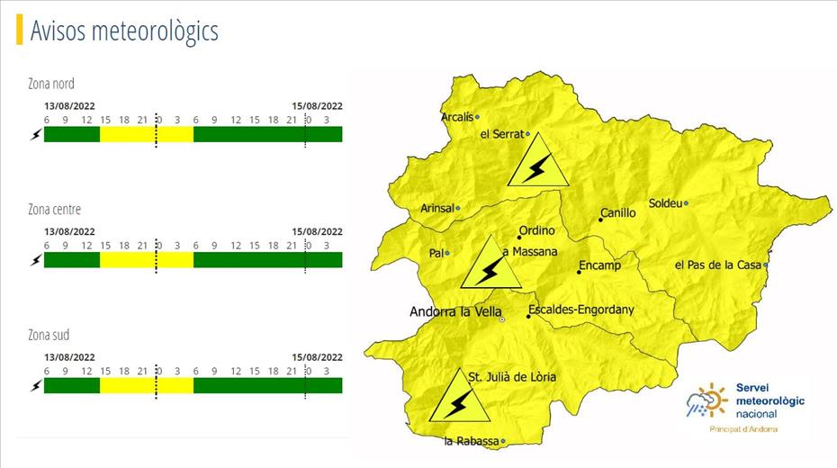 El Servei Meteorològic Nacional ha tornat a activar u