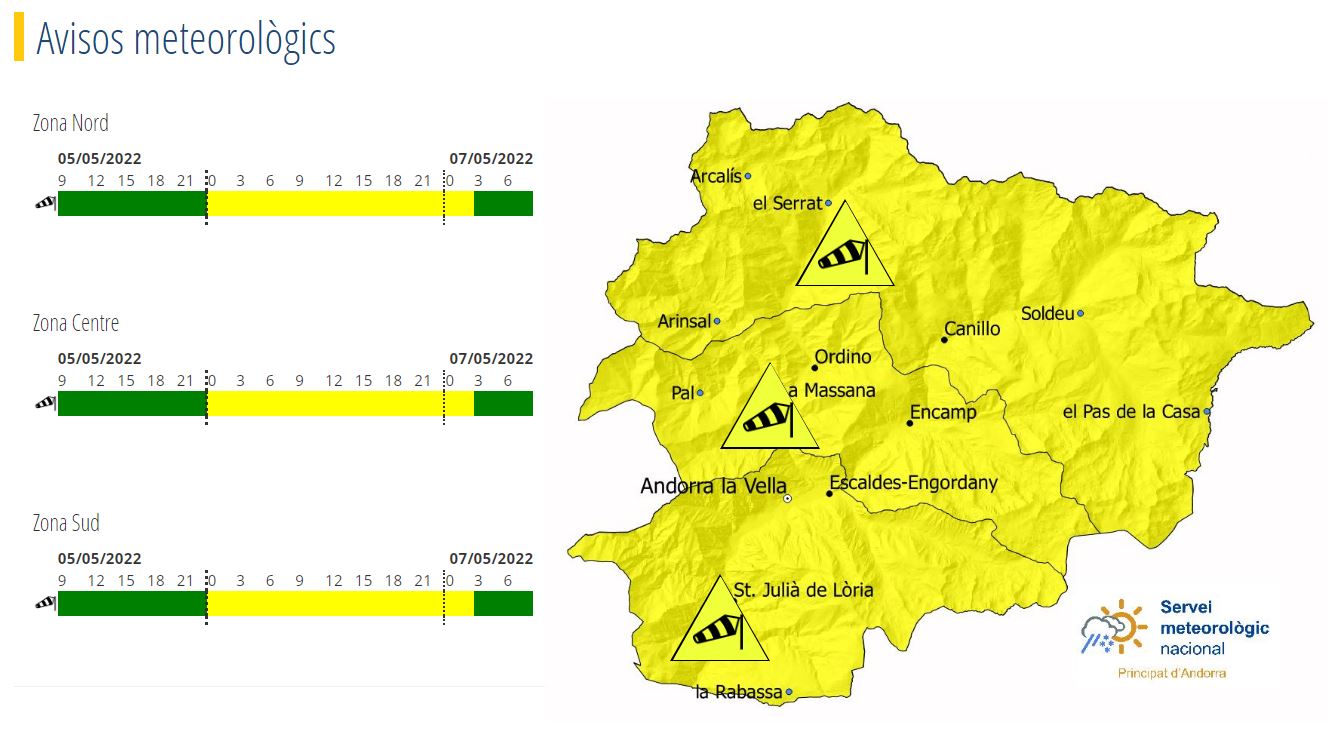 Avís groc per ventades a partir de divendres