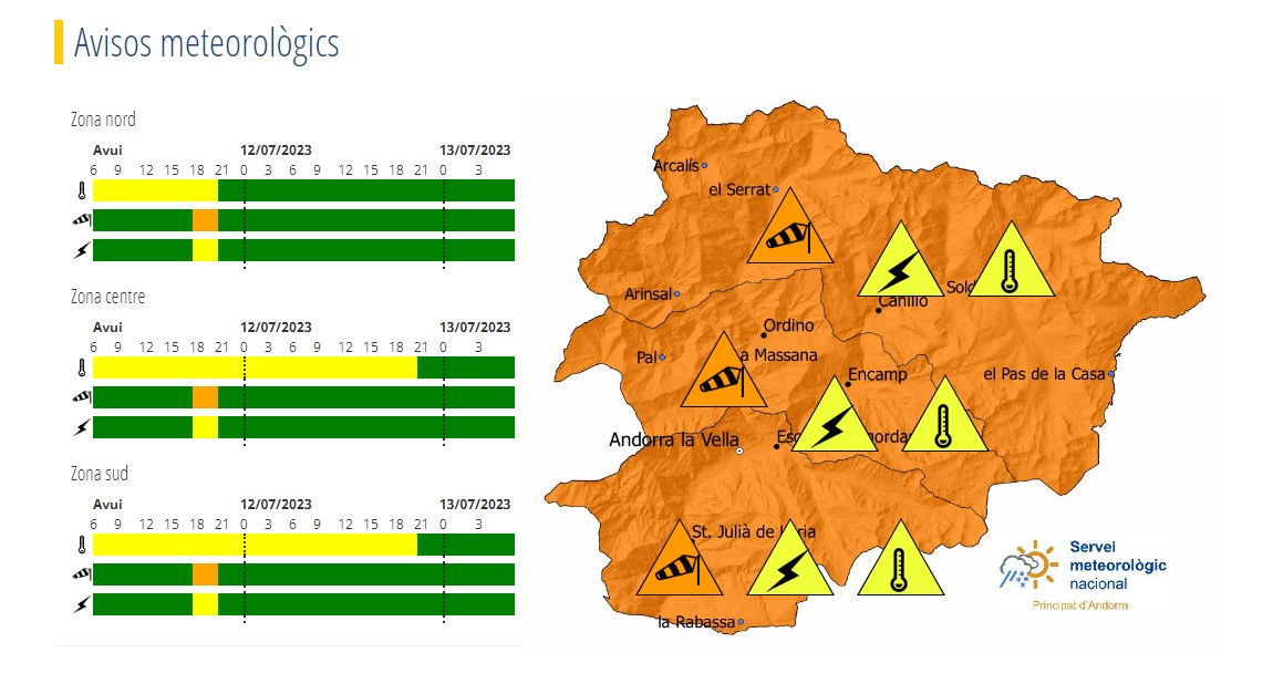 Avís taronja per fortes ventades per aquesta tarda i vespre