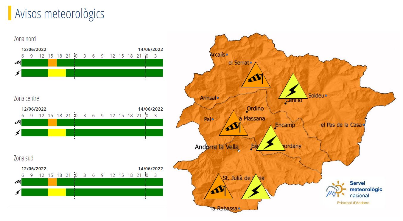 Avís taronja per ventades i tempestes aquest diumenge