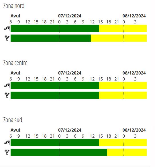 Avisos groc i taronja per neu i vent el cap de setmana