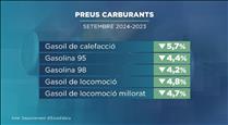 Baixada de preus en els carburants