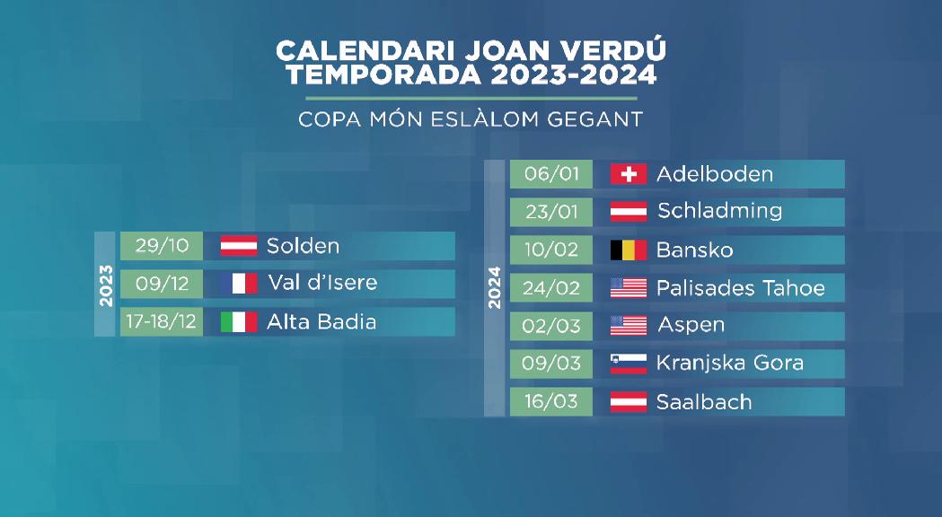 El calendari de Copa del Món de gegant de Joan Verdú tindrà 11 proves i dues novetats
