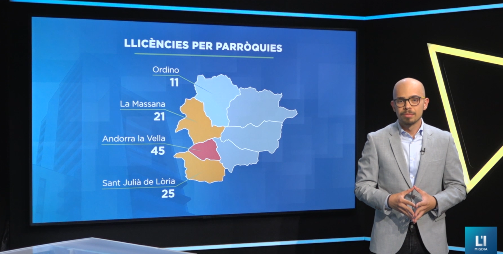 Els comuns han atorgat 149 llicències de construcció els darrers dotze mesos