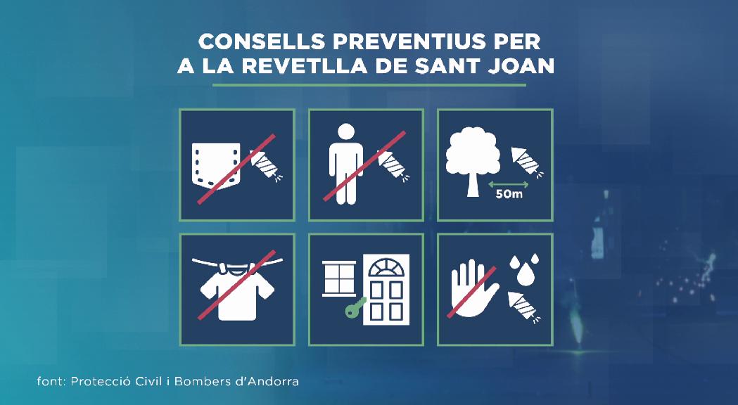 Consells per viure la revetlla de Sant Joan amb prudència i seguretat 