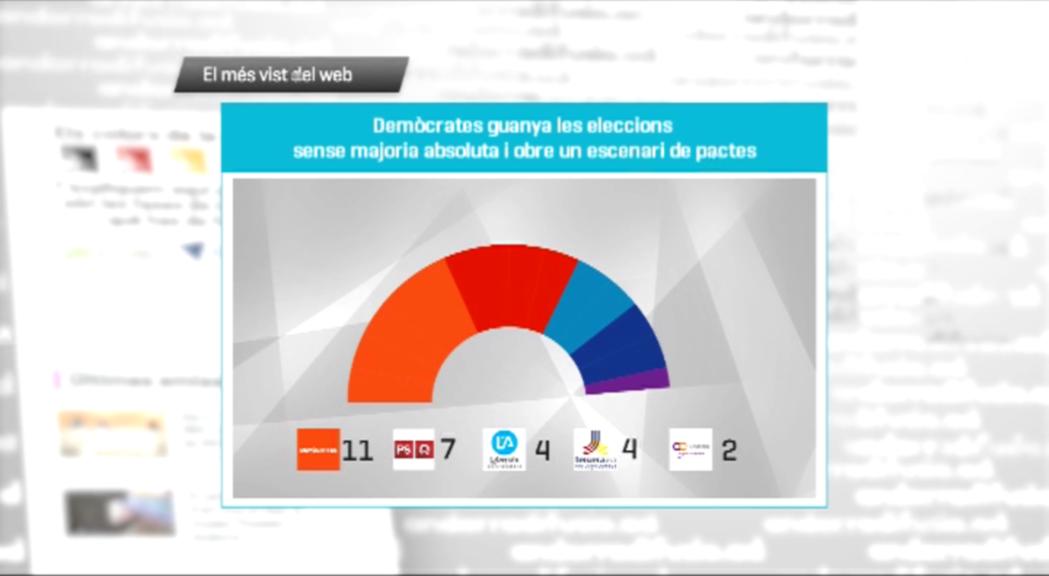 Els continguts electorals, el més vist de la setmana a Andorra Difusió