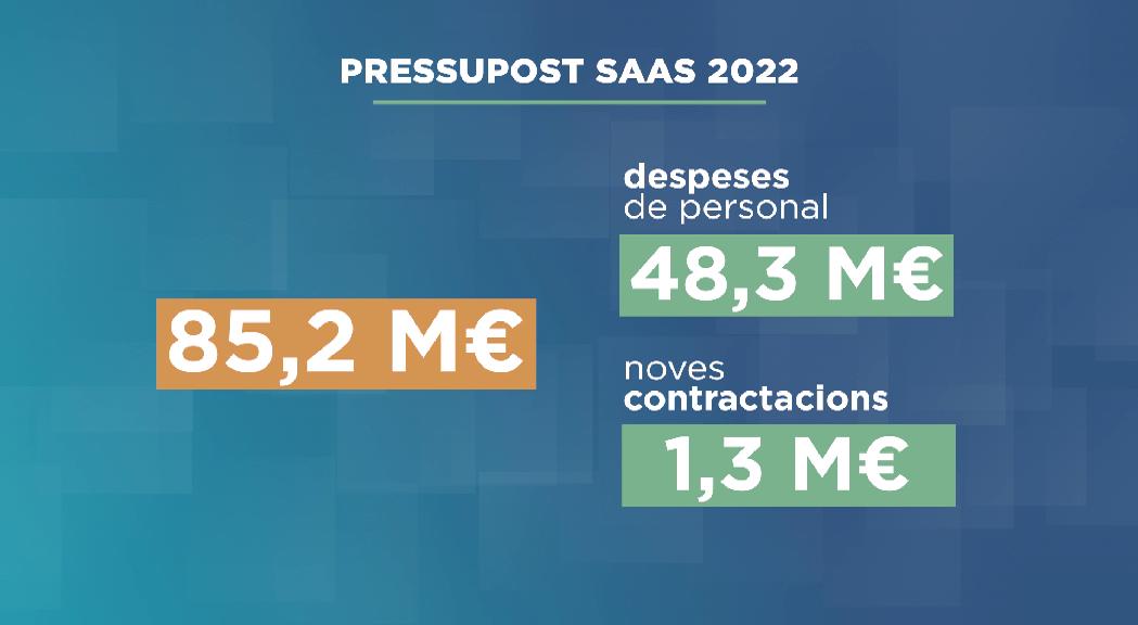 Creix el pressupost del SAAS, que aquest any preveu contractar una seixantena de nous professionals 