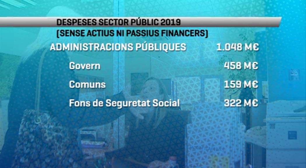 La despesa del sector públic el 2019 serà de 1.230 milions