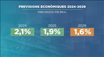 Estadística preveu que el 2025 el PIB real estarà al voltant de l'1,9%