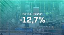 Estadística preveu una caiguda del PIB el 2020 del -12,7%