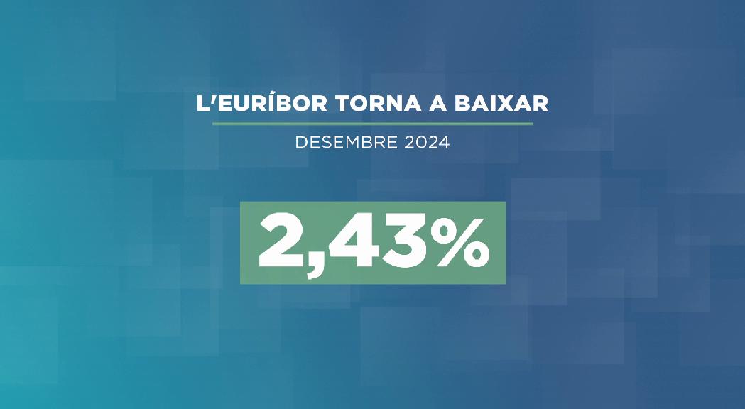 L'euríbor tanca l'any per sota del 2,5% 