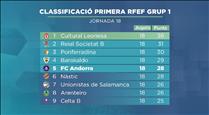 El FC Andorra acaba l'any en zona de play-off d'ascens