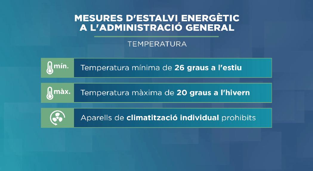 El Govern limita a 20 graus la temperatura a les dependències de l'administració general durant l'hivern