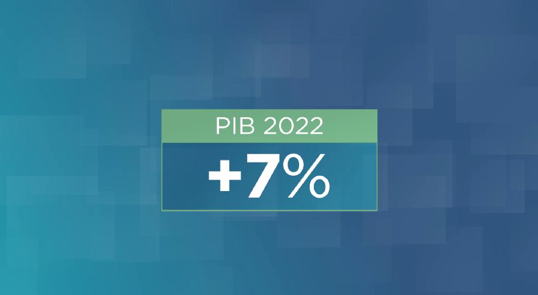 El Govern preveu un creixement del PIB d'un 7% l'any vinent 