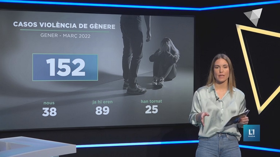 Igualtat atén més de 150 víctimes de violència de gènere i alerta que el nombre de joves no disminueix