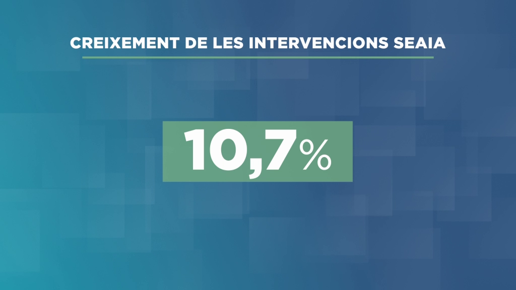 S'incrementen els casos atesos pel servei d'infància i adolescència