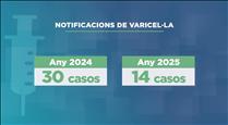 S'incrementen els casos de varicel·la