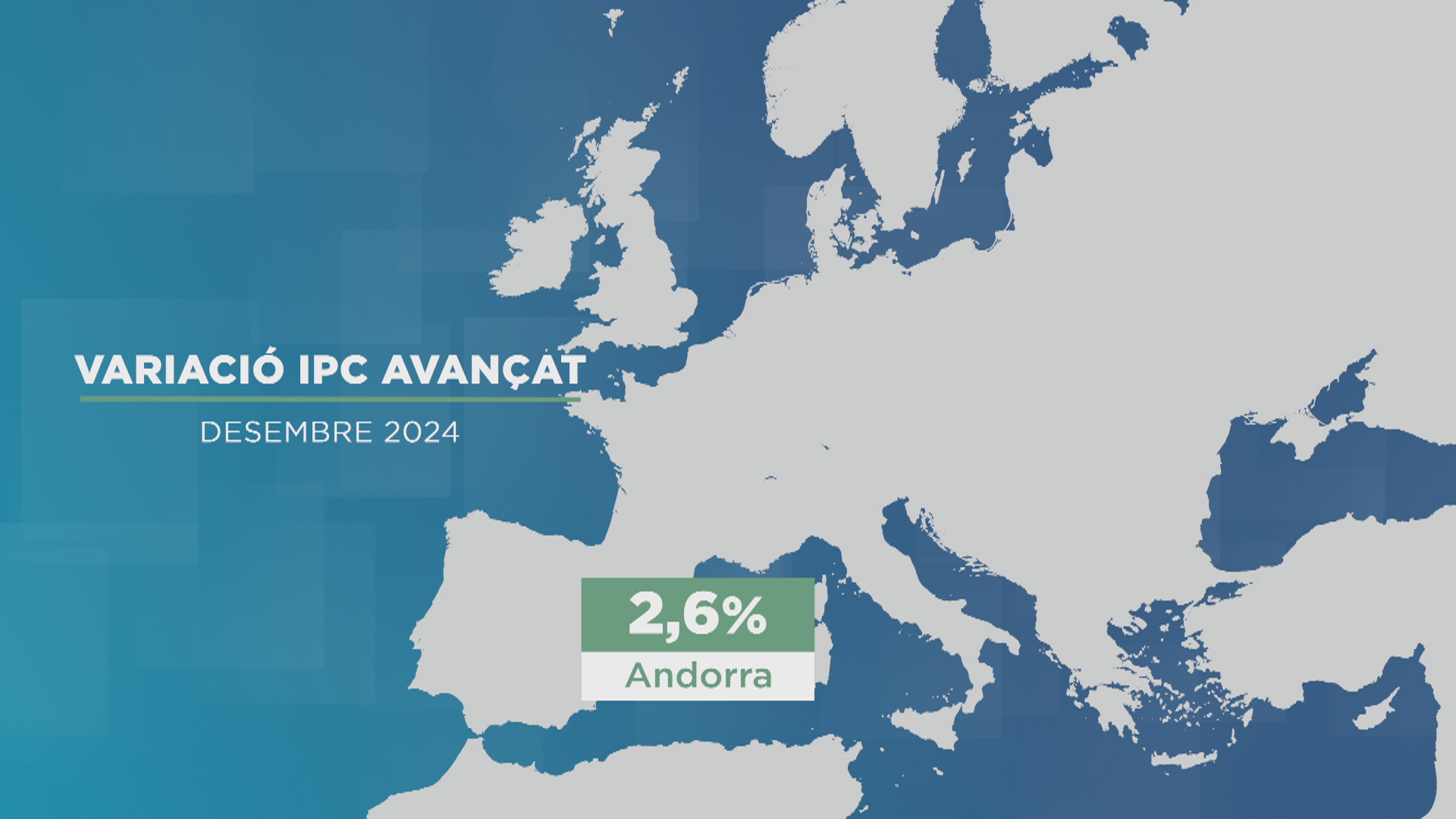 IPC avançat del 2,6% per tancar l'any