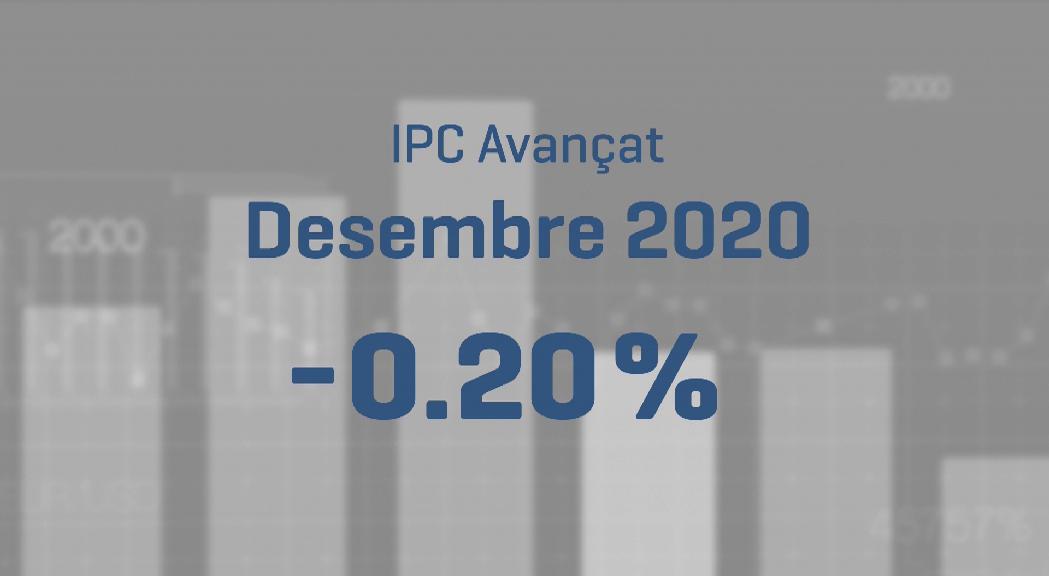 L'IPC avançat de desembre és del -0,2%