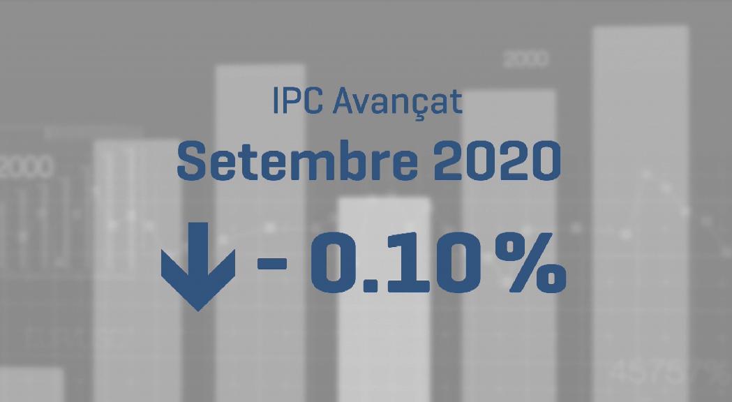 L'IPC avançat se situa en -0,1%  al setembre