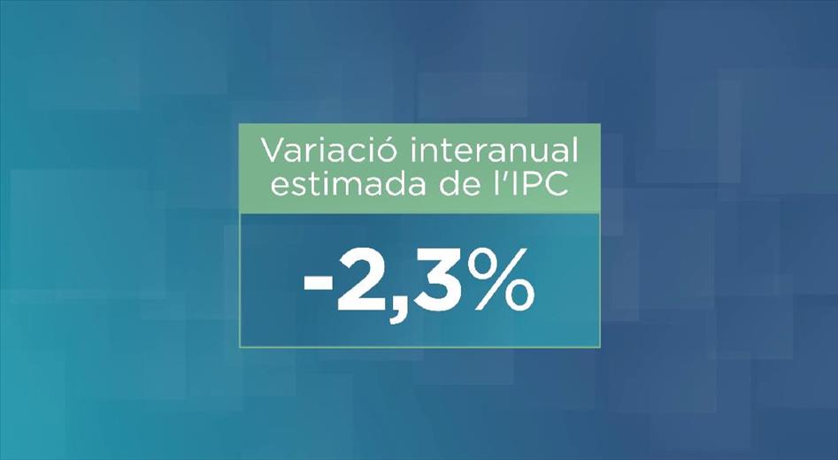 L'IPC avançat al mes d'octubre es situa en el 2,3%